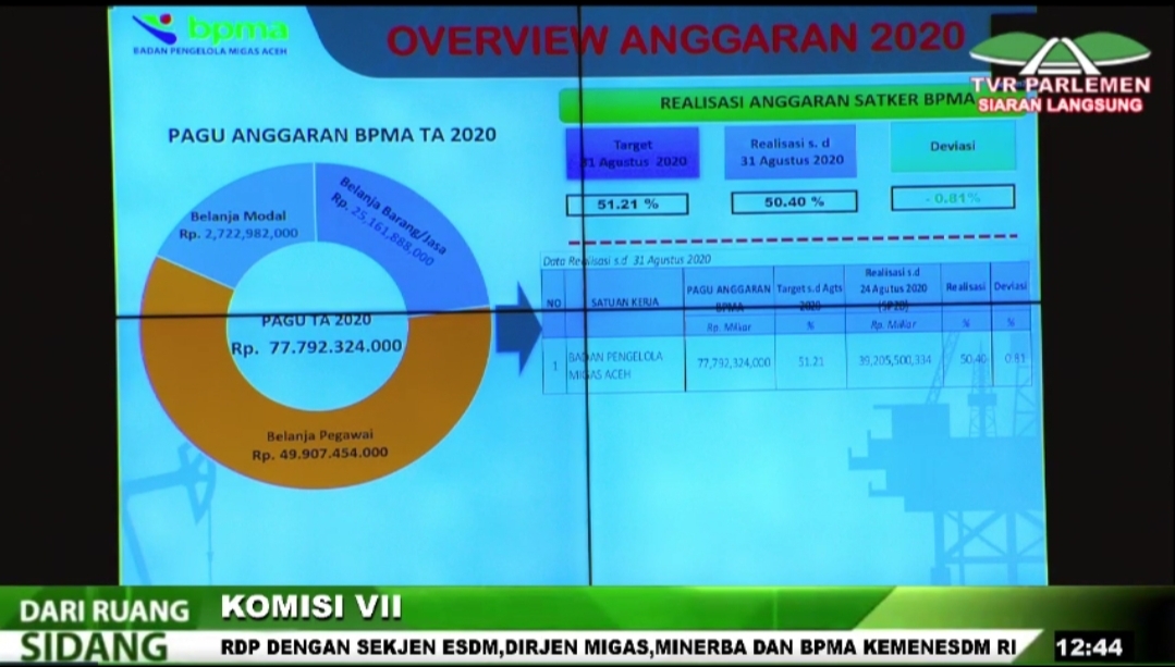 Screenshot bahan paparan kepala BPMA Aceh