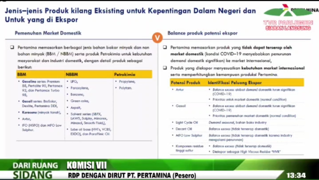 Komisi VII DPR