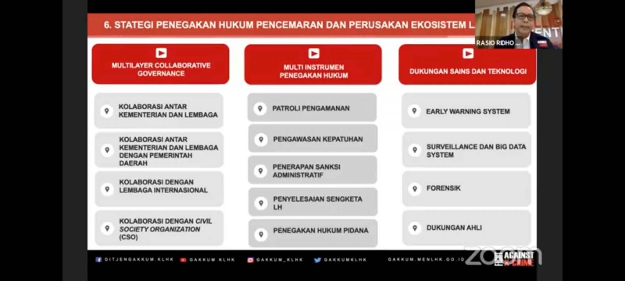 Bahan paparan Ridho Sani Dirjen Gakkum KLHK