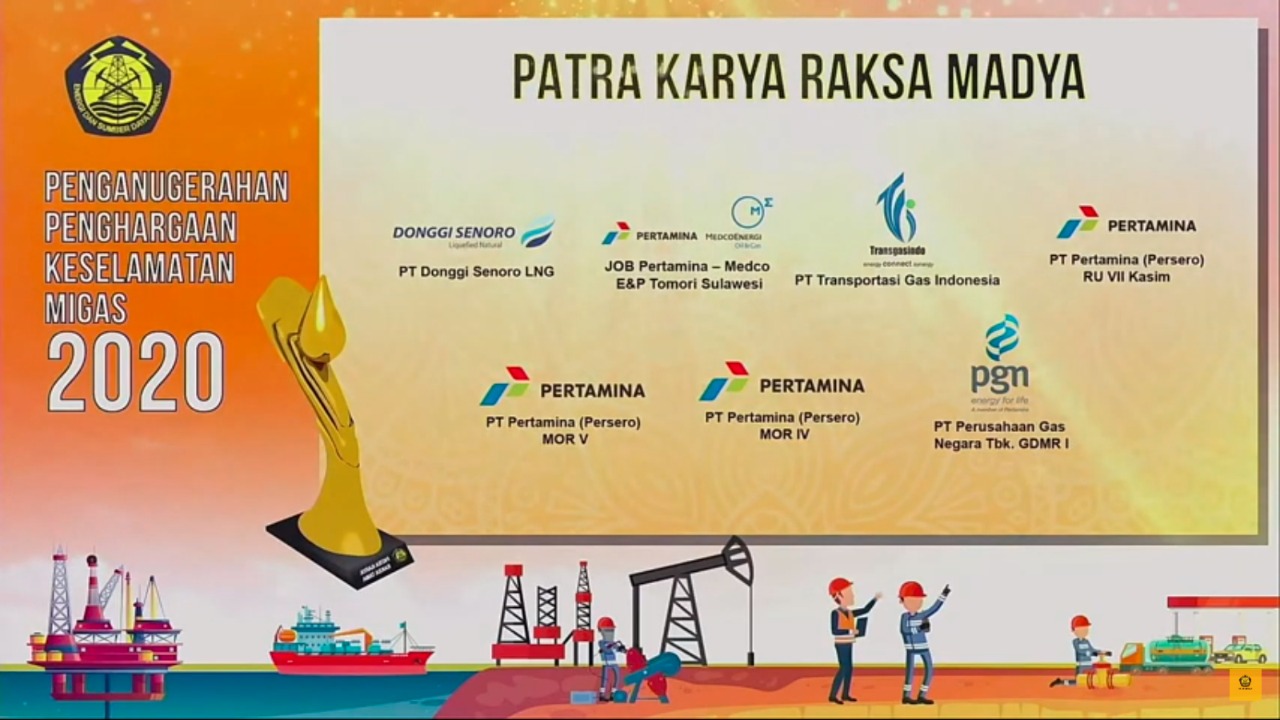 PGN boyong penghargaan Ditjen migas kementerian ESDM 2020