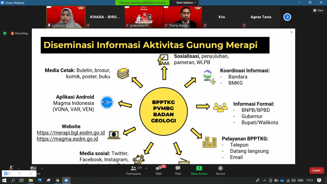 Bincang Bencana Geologi