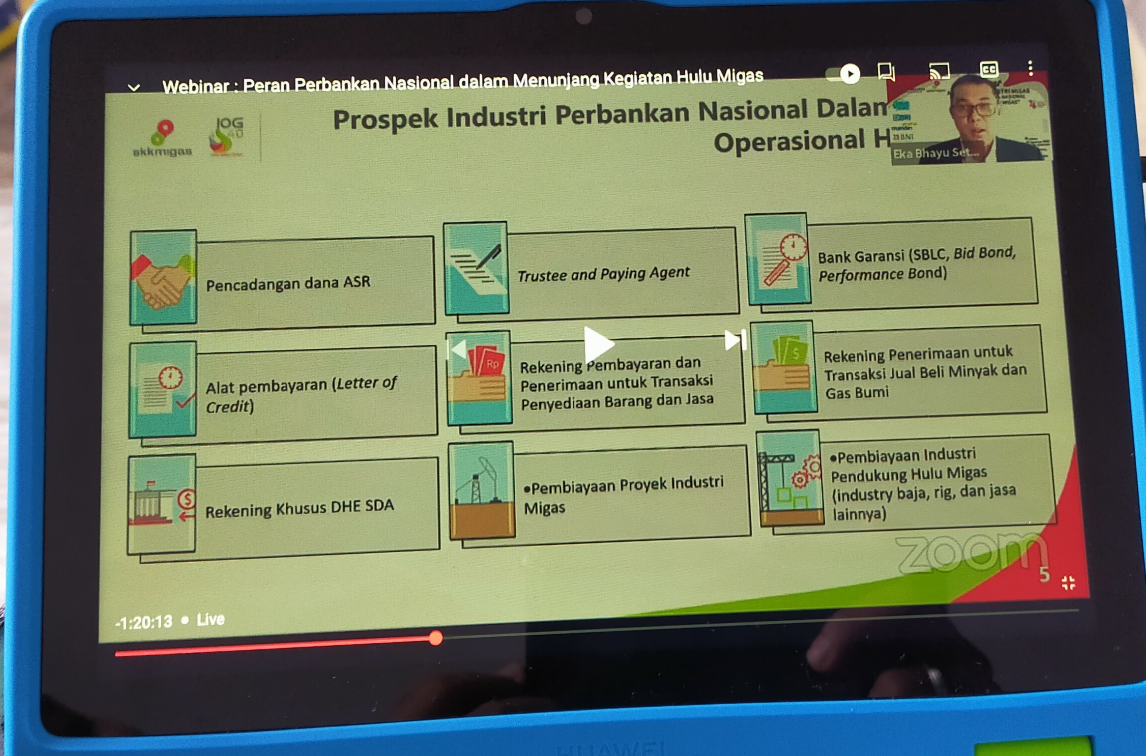 Prospek Perbankan dalam Industri Hulu Migas
