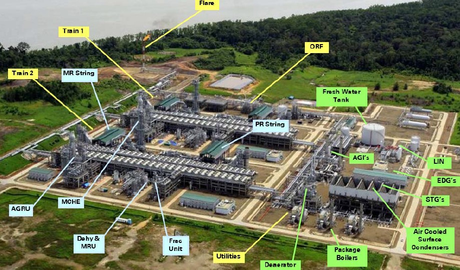 SKK Migas dan bp Indonesia Masih Bahas Besaran Investasi Train 3 Kilang